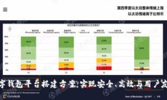 全方位解析数字钱包平台搭建方案：实现安全、