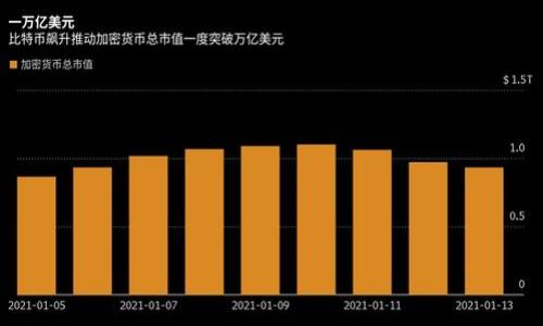 

小米12 Pro数字钱包的全面指南：功能、使用技巧与安全保障