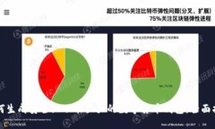 如何生成安全且功能强大的数字货币钱包：全面
