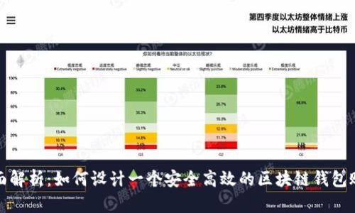 全面解析：如何设计一个安全高效的区块链钱包账号