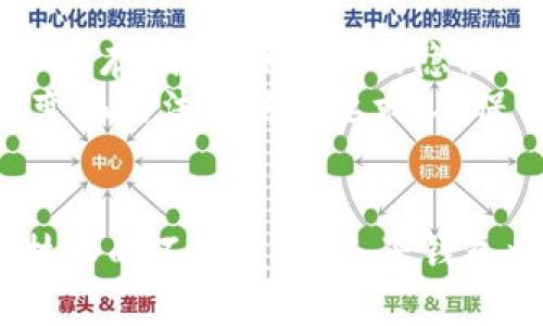   深入了解麦子钱包：区块链技术的应用与未来展望 / 
 guanjianci 麦子钱包, 区块链, 数字资产, 加密货币 /guanjianci 

区块链技术概述
区块链是一种去中心化的分布式账本技术，能够在多个节点之间安全地记录交易数据。每个区块包含了一定数量的交易信息并通过加密技术与前一个区块相连，从而形成了一条链。这种结构使得区块链不仅安全、透明，还具有可靠性，无法被篡改。区块链技术广泛应用于金融、医疗、供应链管理等行业，带来了革命性的变革。

麦子钱包的发展历程
麦子钱包是一款专注于数字资产管理的移动应用，它以用户友好和安全性高而闻名。自推出以来，麦子钱包逐渐吸引了大量用户，成为数字货币时代的标杆产品。该应用的背后技术基于区块链，通过搭建一个安全的信息平台，使用户可以方便地管理多种数字资产，包括比特币、以太坊等主流加密货币。

麦子钱包的核心功能
麦子钱包提供了一系列强大的功能，主要包括数字资产存储、交易、转账及行情查询等。
首先，麦子钱包的数字资产存储功能允许用户在一个安全的环境中保存他们的加密货币。通过私钥技术，用户能够独立掌控自己的资产，不必担心被第三方平台盗用或丢失。
其次，交易功能简单易用，用户可以在应用内直接与其他用户进行加密货币交易，交易速度快且手续费低。麦子钱包还提供了多种交易对，用户可以根据市场行情自由选择。
再者，转账功能支持多种支付方式，用户可以通过二维码扫描、地址粘贴等方式快速完成转账操作，非常适合日常使用。
最后，行情查询功能提供了实时的数据分析和价格变动趋势，帮助用户掌握市场动态，做出更为明智的投资决策。

麦子钱包如何保障用户资产安全
安全性是数字钱包最重要的特点之一。麦子钱包采用多重加密技术，包括但不限于SSL加密、私钥本地存储及多重身份验证。这些措施大大降低了用户资产被盗风险。
首先，私钥不在服务器上存储，而是保存在用户的设备中，这种本地化存储方式使得黑客无法通过服务器攻击获取用户资产。
其次，麦子钱包还采用了多重身份验证机制，例如指纹识别、面部识别等，以确保只有用户本人能够访问钱包。
最后，麦子钱包团队会定期进行安全审计，及时处理潜在的安全漏洞，以不断提高用户资金的安全性。

用户体验与评价
用户体验是评判一款应用成功与否的重要指标。根据用户反馈，麦子钱包在界面设计与功能布局上都表现优异。其用户友好的界面让新手用户亦能够迅速上手，减少了学习成本。
此外，麦子钱包的客户服务支持也相当出色，团队能够快速响应用户的咨询和问题，极大地提高了用户的满意度。

麦子钱包的未来展望
未来，麦子钱包将继续探索和实现更多区块链技术的应用。随着区块链技术的不断发展，麦子钱包计划实现更强大的功能，如去中心化金融（DeFi）服务、NFT（非同质化代币）支持等。这将使用户能够在更广泛的领域里进行资产管理和交易。
此外，随着全球对数字资产的接受度不断提高，麦子钱包也将不断拓展国际市场，以适应不同地区用户的需求。

常见问题解答

问题一：如何使用麦子钱包进行数字资产的管理？
在使用麦子钱包进行数字资产管理之前，用户需先下载并安装应用。注册过程简单，用户只需提供基本信息，设置账户密码及安全措施。注册完成后，用户将得到一个唯一的数字钱包地址，所有的加密货币交易都可以通过该地址进行。
用户可以通过应用内的