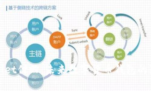 tpWallet付盼：未来数字货币钱包的颠覆者