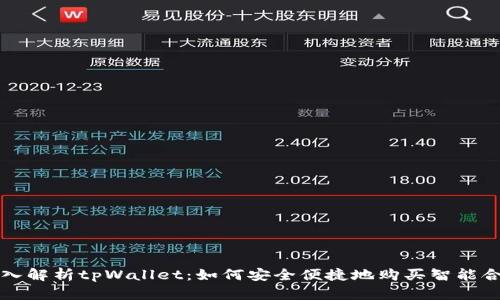 深入解析tpWallet：如何安全便捷地购买智能合约