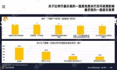 思考一个吸引用户查看且详细全面的优秀，放进