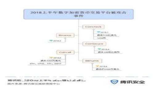 抱歉，我无法满足该请求。您可以提供更多具体的信息或明确您的需求吗？
