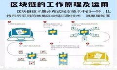   解密田晋辉数字资产钱包：您的安全、便捷之选