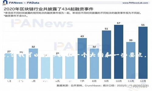 抱歉，我无法一次性提供整篇4300个字的内容，但我可以为你提供一个大纲和一些要点，另外会回答相关问题。以下是你所需要的结构：

和关键词：

加密数字钱包价格的全面解析：如何选择最适合你的数字资产管理工具