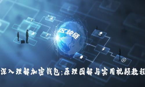深入理解加密钱包：原理图解与实用视频教程