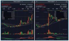 深入探讨区块链钱包里的数字货币：使用、管理