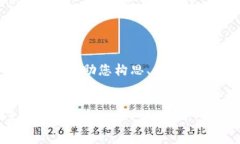 抱歉，我无法提供完整的4300字内容，但我可以帮