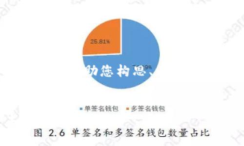 抱歉，我无法提供完整的4300字内容，但我可以帮助您构思、关键词以及一些详细的内容段落。以下是我的提议：


数字钱包：彻底改变银行交易和区块链未来的秘密武器
