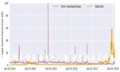 如何应对加密货币钱包诈骗：详尽指南与实用建