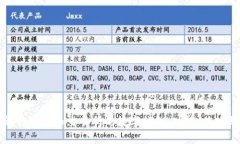 深入了解数字货币交易所的数字钱包：功能、优
