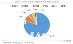 tpWallet项目方是谁tpWallet项目方揭秘：背后的技术