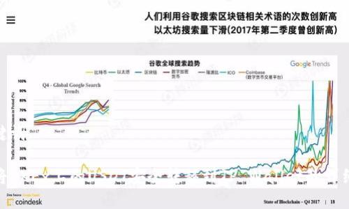 和关键词

如何将OKEx上的USDT安全转移到TP Wallet的详细攻略