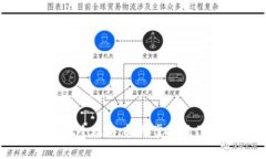 工行数字钱包提现全攻略：轻松掌握操作步骤与