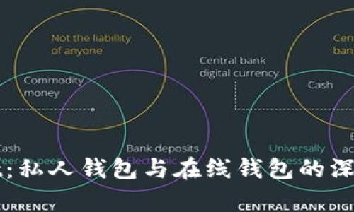 全面解析tpWallet：私人钱包与在线钱包的深度对比与选择指南