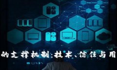 数字钱包消费的支撑机制：技术、信任与用户体