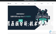 数字钱包未普及的深层原因分析：技术、安全、