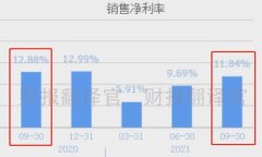 tpWallet：无密码时代的数字资产管理