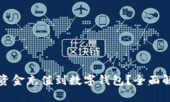 如何高效便捷地将资金充值到数字钱包？全面解