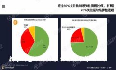 数字钱包还款指南：你需要了解的一切