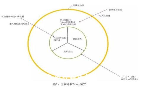 揭开Kin 数字钱包的神秘面纱：您需要知道的一切