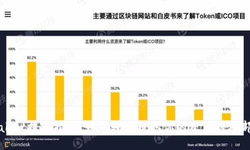 纪录  
TPWallet提币指南：如何轻松提取你的资产到外部钱包