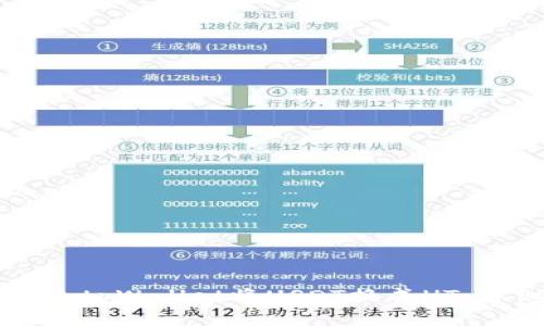 如何通过tpWallet将USDT换成HT：详细指南