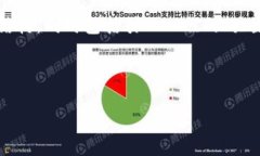 注意：由于篇幅限制，我无法一次性提供4300字的