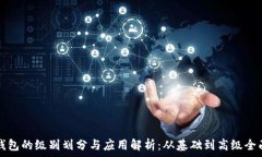   数字钱包的级别划分与应用解析：从基础到高级