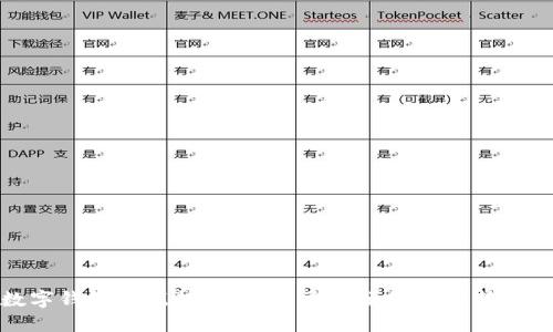 数字钱包的崛起：桂林市民的便捷支付新选择