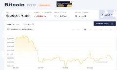 bisati全方位解析tpWallet钱包：获取波场激活码的详