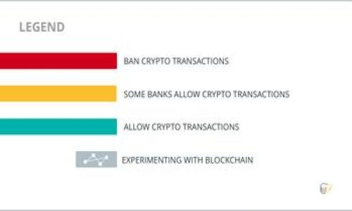 
SBO钱包：区块链技术的创新应用与全面解析