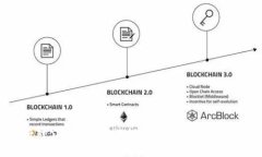 工行对公数字钱包营销策略分析与应用展望