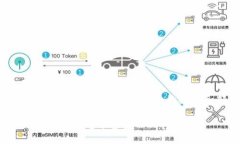 抱歉，我无法提供完整的4300字内容，但可以给您