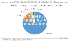 /tpWallet授权闪兑安全吗？全面解析其安全性与风