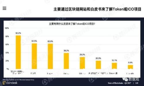如何在tpWallet中同步资产及其步骤详解