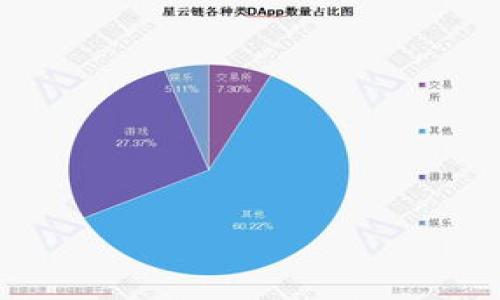 

如何在tpWallet中安全快捷地提取狗狗币：全面指南