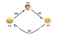 : 数字人民币钱包的用途与潜力：全面解析数字货