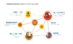 由于内容长度限制，我将提供一个简化版本的、