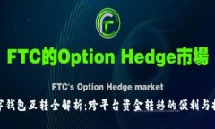 数字钱包互转全解析：跨平台资金转移的便利与