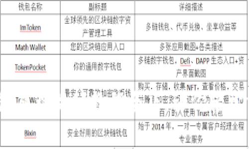 深入浅出：加密钱包原理视频教程全集，让你轻松掌握数字资产管理