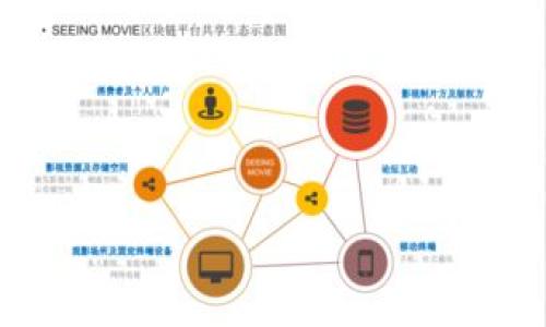 

如何将猪币安全便捷地转入tpWallet：全方位指南