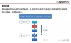 如何在tpWallet电脑版上创建BSC钱包：一步步详解与