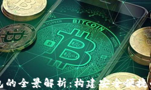 
区块链数字钱包的全景解析：构建安全便捷的未来金融工具