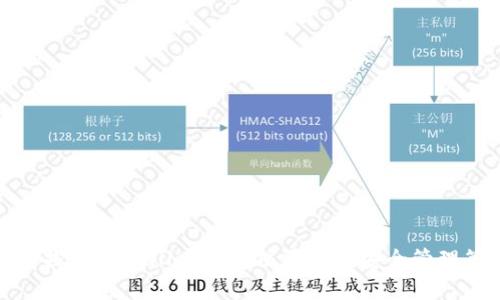 深入探索tpWallet储存位置及其安全管理策略