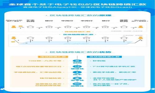 央行数字钱包注册困难？解析原因及解决方案