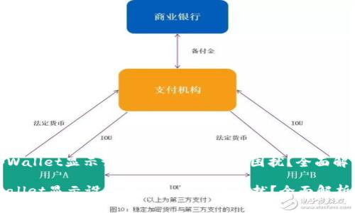 : 如何解决tpWallet显示设备无剩余空间的困扰？全面解析与解决方案

如何解决tpWallet显示设备无剩余空间的困扰？全面解析与解决方案