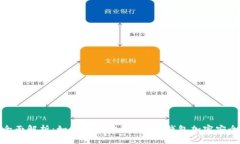 全面解析：如何确保你的Token钱包加密安全